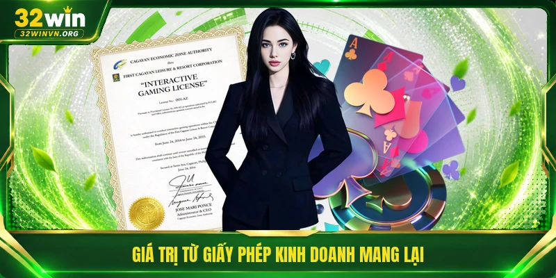 Giá trị từ giấy phép kinh doanh mang lại