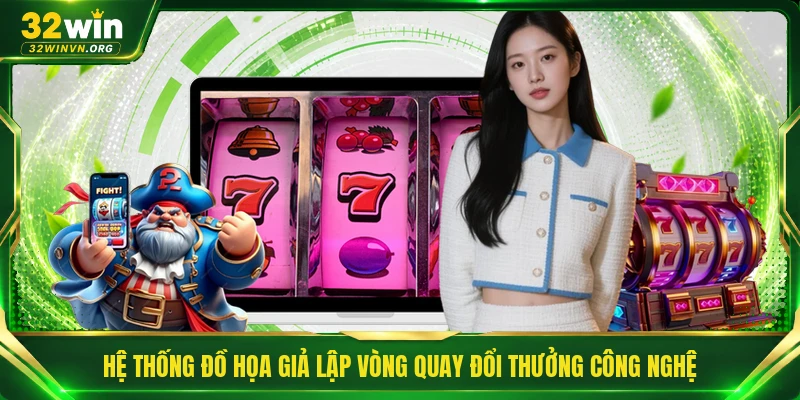 Hệ thống đồ họa giả lập vòng quay đổi thưởng công nghệ